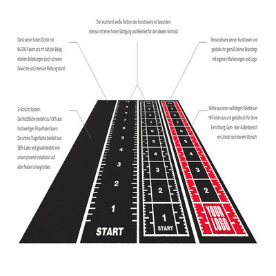 Tuin Sport Gym vloer mat met Dorelom logo aangepast slee track kunstgras